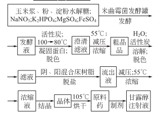 d-甘露醇